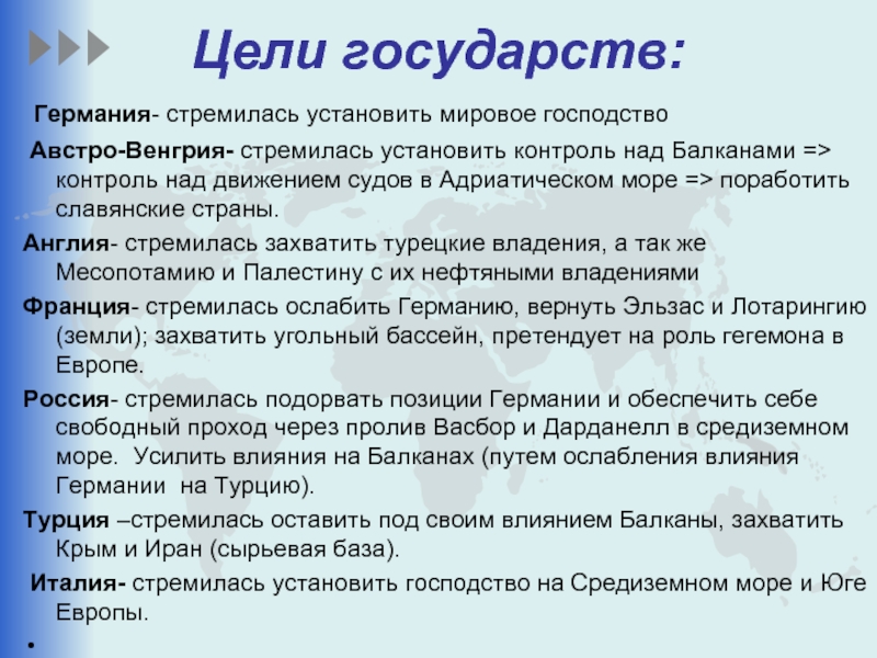 Цели австро венгрии в первой мировой. Цели стран участников первой мировой войны. Цели стран в 1 мировой.