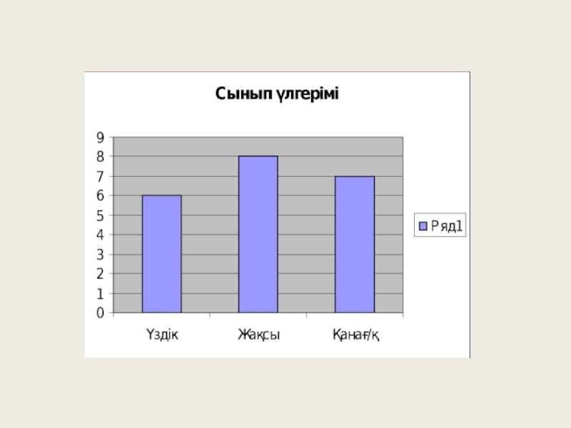 Пиктограмма диаграмма 1 класс