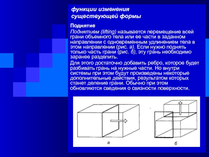 Сделать чертеж функции