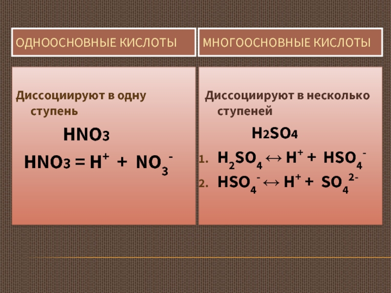 Hcl одноосновная кислота