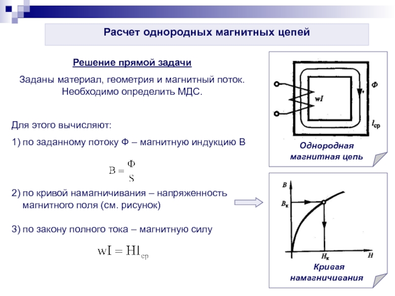 Расчет разветвленной магнитной цепи. Расчет магнитной цепи трансформатора. Магнитные цепи и электромагнитное устройство. Магнитная цепь - параметры магнитных цепей.