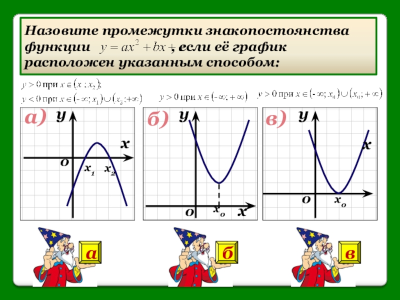 Монотонность квадратичной функции. Промежутки знакопостоянства функции параболы. Промежутки знакопостоянства квадратичной функции. Интервалы знакопостоянства квадратичной функции. Промежуток знакопостоянства функции на графике.