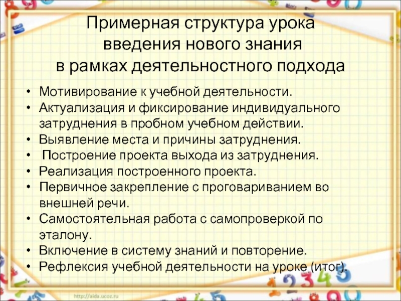 Введение уроков. Урок введения нового знания. Структура урока введения нового знания. Этапы урока введения нового знания. Тип урока Введение нового знания.