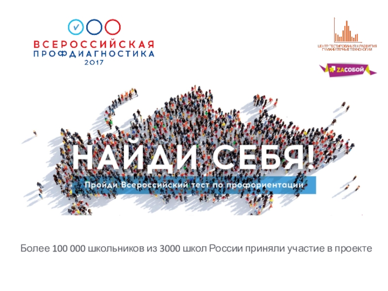 Презентация Более 100 000 школьников из 3000 школ России приняли участие в проекте