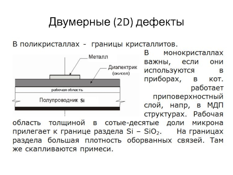 Двумерные (2 D) дефекты