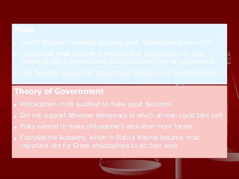 Реферат: Plato The Soul And The Theory Of