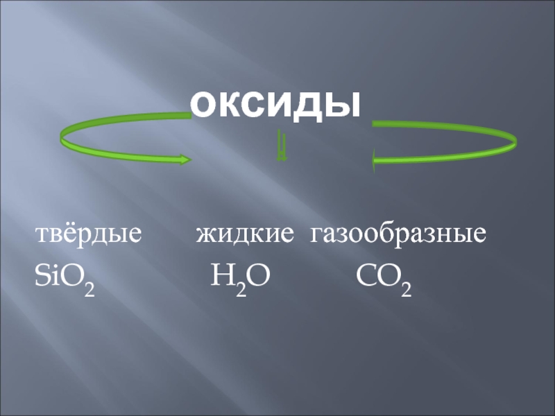 Какой из оксидов является газообразным
