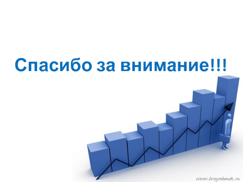 Тема повышение. Картинка повышение конкурентоспособности экономики города. Повышение цен для презентации. Рост цен презентация.