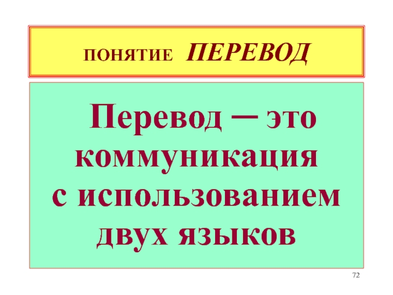 Термин перевод язык. Понятие перевода. Мера переводимости текста. Перевод понятие для 2 класса. Как переводится термин информация.