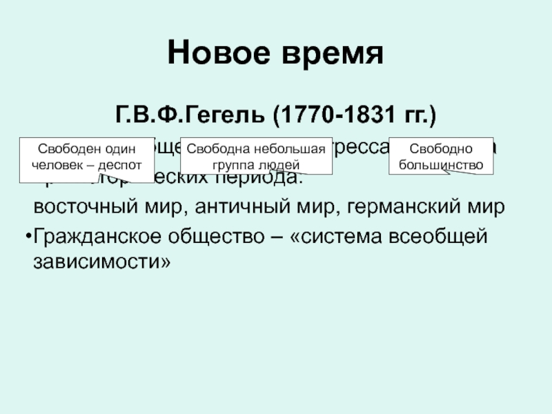 Учение об обществе. Восточный мир Гегель. Периоды общественного прогресса по Гегелю. Гегель и кант сравнение. Царство свободы Гегель.