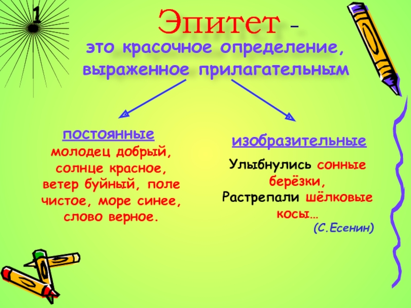 Воздух эпитет. Эпитет. Эпитеты из текста. Буйный эпитет. Эпитеты к слову добрый.