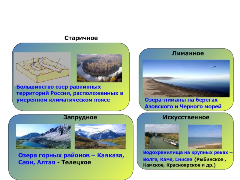 Повторение по географии 7 класс презентация