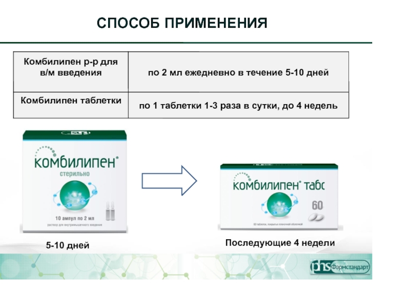 Артрозан и комбилипен схема