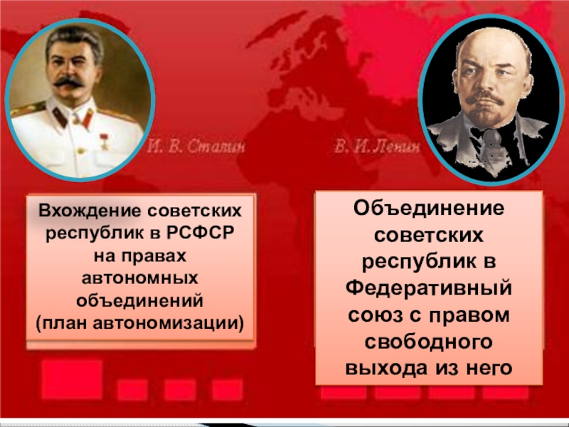 В вопросе создания единого советского государства сталин предлагал план конфедерации