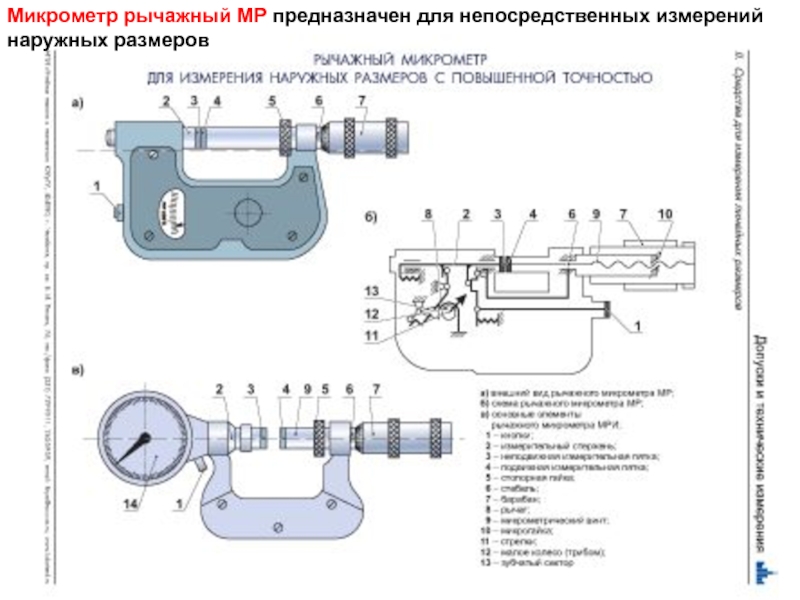 Как пользоваться микрометром инструкция в картинках пошагово