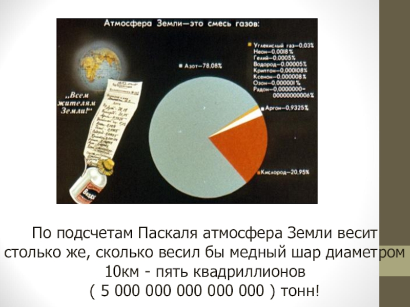 Сколько весит наша планета. Сколько весит земля. Масса атмосферы земли. Сколько весит атмосфера земли. Вес земного шара.