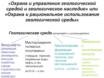 Охрана и управление геологической средой 