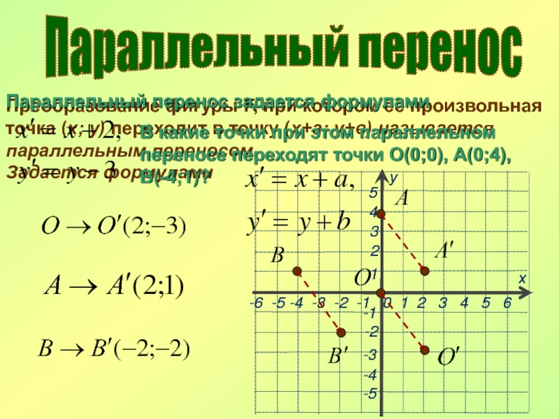 Перенести точку. Параллельный перенос точки. При параллельном переносе. Координаты точки при параллельном переносе на вектор. Образ точки при параллельном переносе.