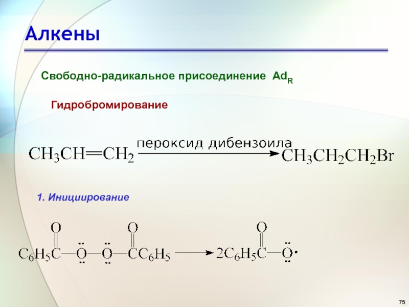 Схема реакции гидробромирования пропилена