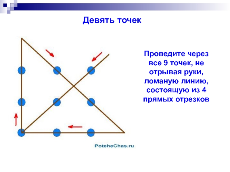 Соединить 4 линии. Как соединить 9 точек четырьмя линиями. Соедините 4 точки 4 линиями. Соединить четыре точки четырьмя линиями. Как соединить 9 точек 4 линиями не отрывая руки.