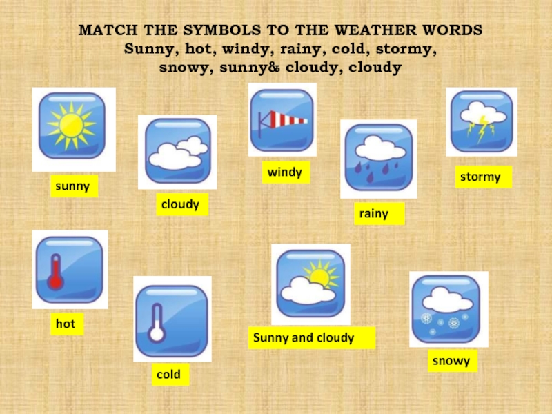 Weather прилагательные. Погода на английском. Презентация на тему the weather. Слова на тему погода на английском. Открытый урок тема weather.