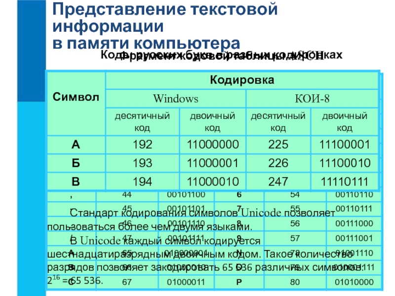 Оценка количественных параметров текстовых документов презентация