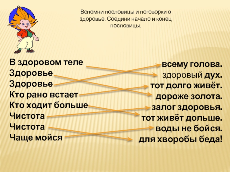 Объясни устно как ты понимаешь пословицу конец началу руку подает нарисуй