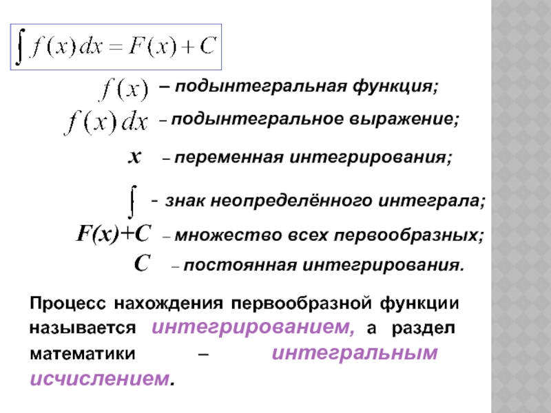 Постоянная функция. Подынтегральная функция. Подынтегральное выражение. Под интегральное выражение. Подинтегральео выражение.