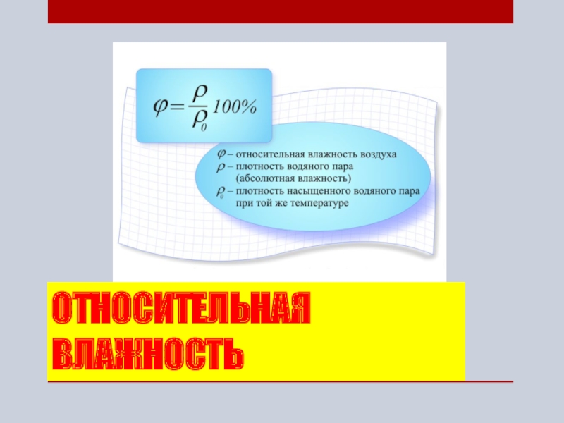 Влажность воздуха 98