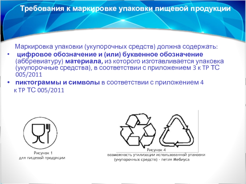 Маркировка упаковочных материалов презентация