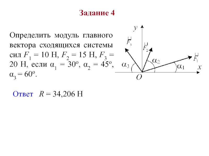 Определите модуль f