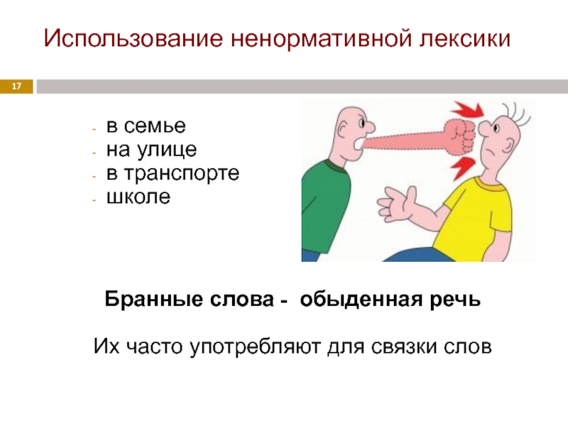 Сквернословие как разновидность косвенной агрессии меры и особенности профилактики презентация