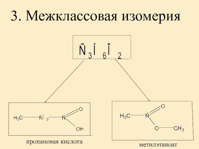 Межклассовая изомерия примеры. Межклассовая изомерия сложных эфиров. Межклассовые изомеры сложных эфиров. Метилэтаноат. Метилэтаноат структурная формула.