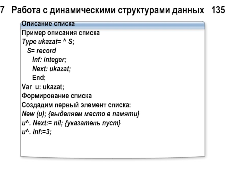 Описание списка. Виды списков в программировании. Список описаний. Подпишите виды списков.