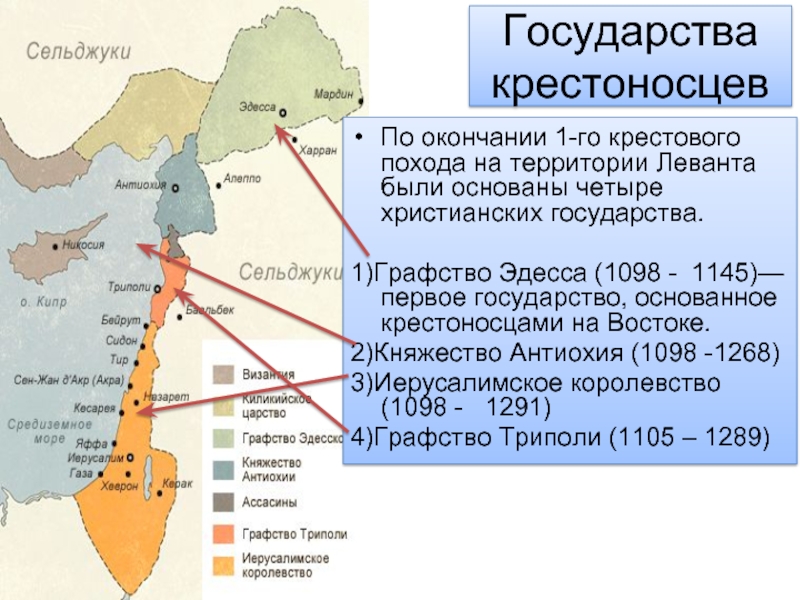 Какие христианские государства. Карта после первого крестового похода. Карта Ближний Восток крестовые походы. Государства после 1 крестового похода. Государства основанные крестоносцами после первого крестового.