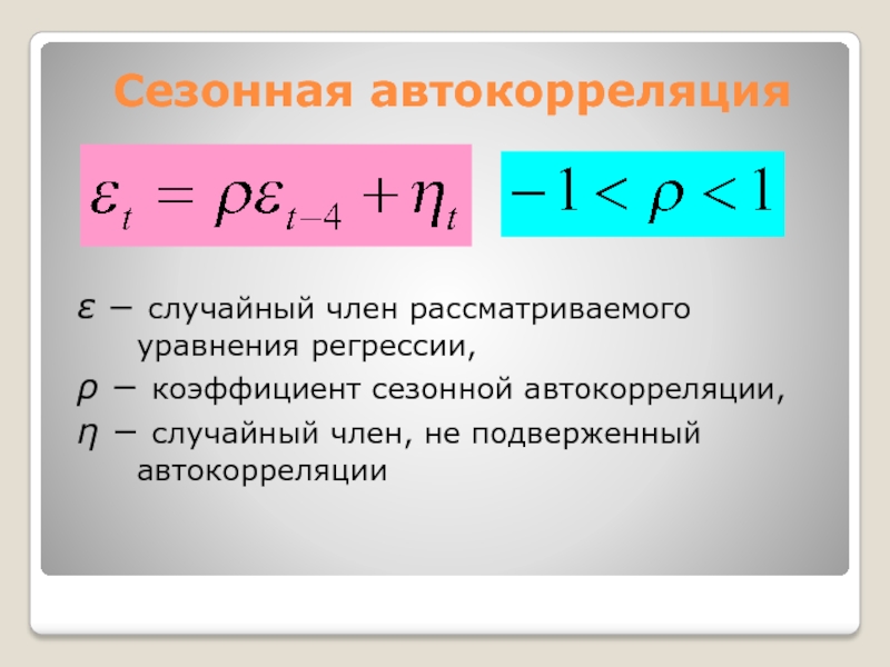 Сезонная автокорреляция  случайный член рассматриваемого уравнения регрессии,  коэффициент сезонной автокорреляции,  случайный член, не подверженный