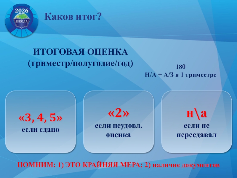 Наличие 2. Каков результат пятерка. Каков итог. Каков результат. Если 5 презентация.