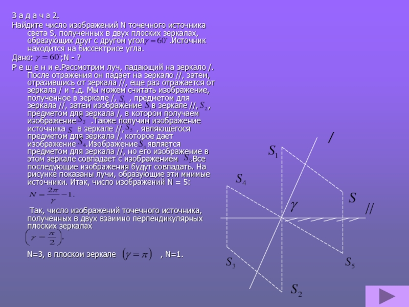 Постройте изображение точечного источника света в двух плоских зеркалах если угол между ними равен