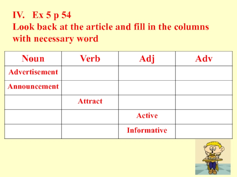 Make a necessary word. Advertise verb. Fill in the columns 4 класс. Fill in the necessary Words. Look Noun.