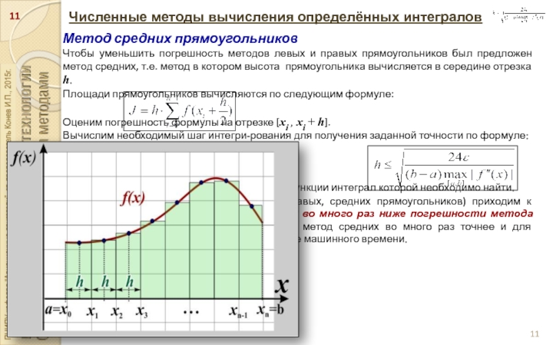 Метод левых. Численные методы. Численное интегрирование метод прямоугольников. Метод средних прямоугольников. Формула прямоугольников численные методы.