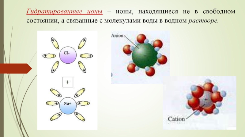 Гидратация это. Гидратированные ионы. Молекула воды ионы. Гидратация ионов. Гидратация Иона.