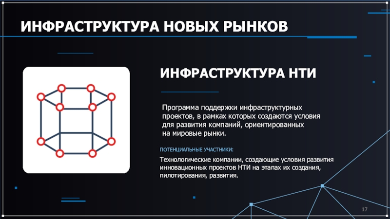 Проекты нти примеры