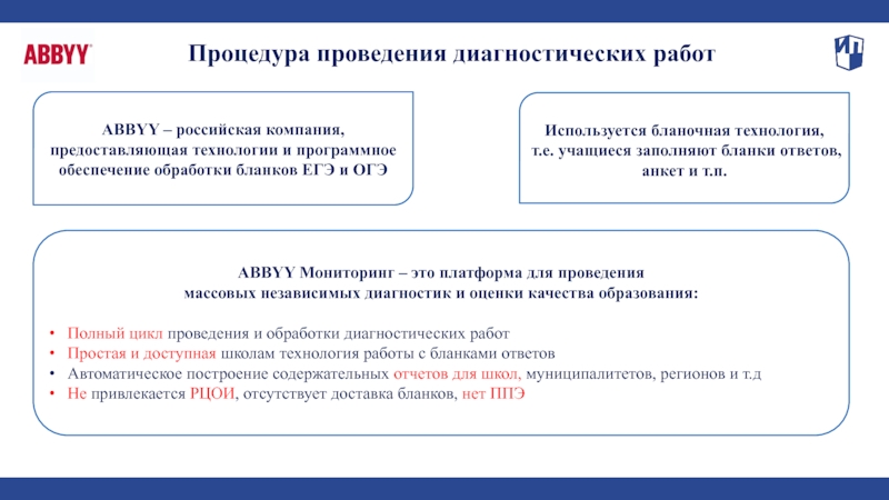 Проведение диагностических работ. Мониторинг ППЭ.