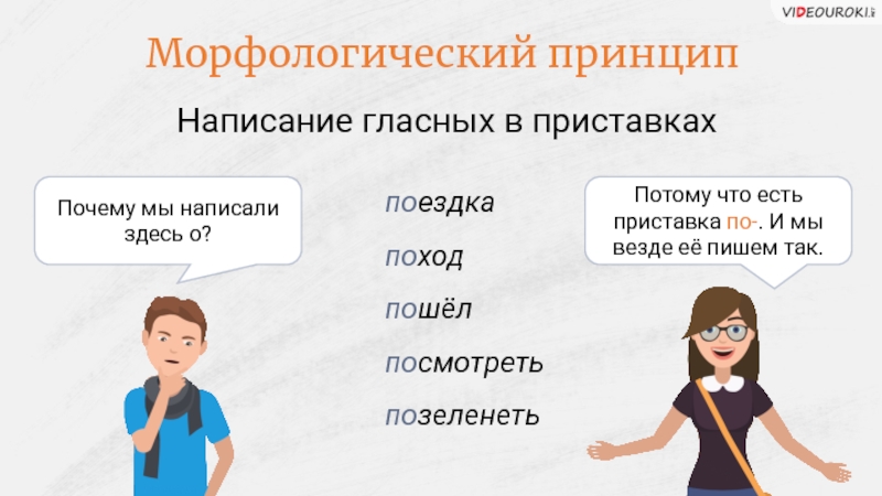 Орфография 7 класс. Морфологический принцип приставок. Правописание приставок морфологическим принципом. Приставка от морфологический принцип?. Морфологические принципы приставок орфографии.