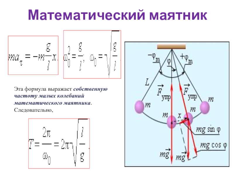 Закон сохранения энергии для маятника. Частота колебаний маятника формула. Амплитуда математического маятника формула. Период математического маятника формула. Формула амплитуды колебаний математического маятника.