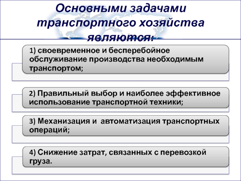 Транспортная задача. Характеристика транспортного хозяйства. Назовите основные задачи транспортного хозяйства. Сообщение транспортное хозяйство.