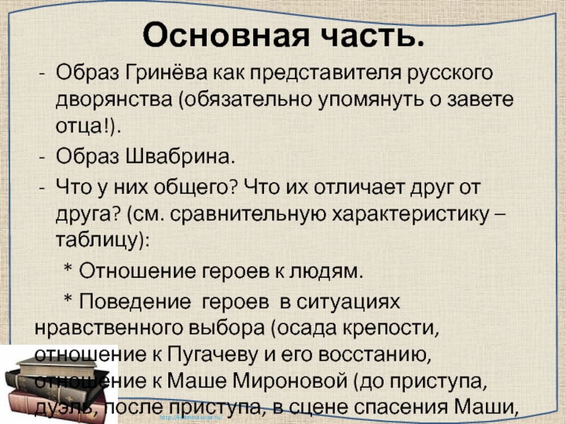 Швабрин сочинение 8 класс. Образ Маши Мироновой план сочинения. Жизнь Гринева до осады крепости. Образ Маши Мироновой план. Образ Гринева план сочинения.