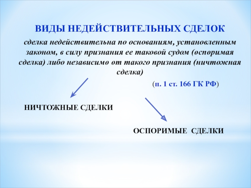 Сделка недействительная по основаниям установленным. Виды недействительных сделок. Недействительность сделок понятие и виды. Виды сделок ничтожная сделка.