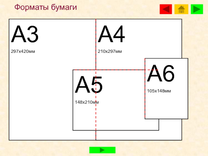 Формат мм. Формат бумаги. 420 Х 297 мм Формат. Формат бумаги а3. 210 297 Формат.