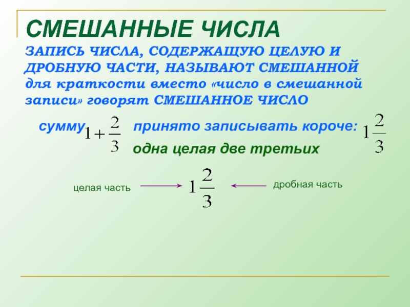 Смешанные числа 5 класс виленкин презентация